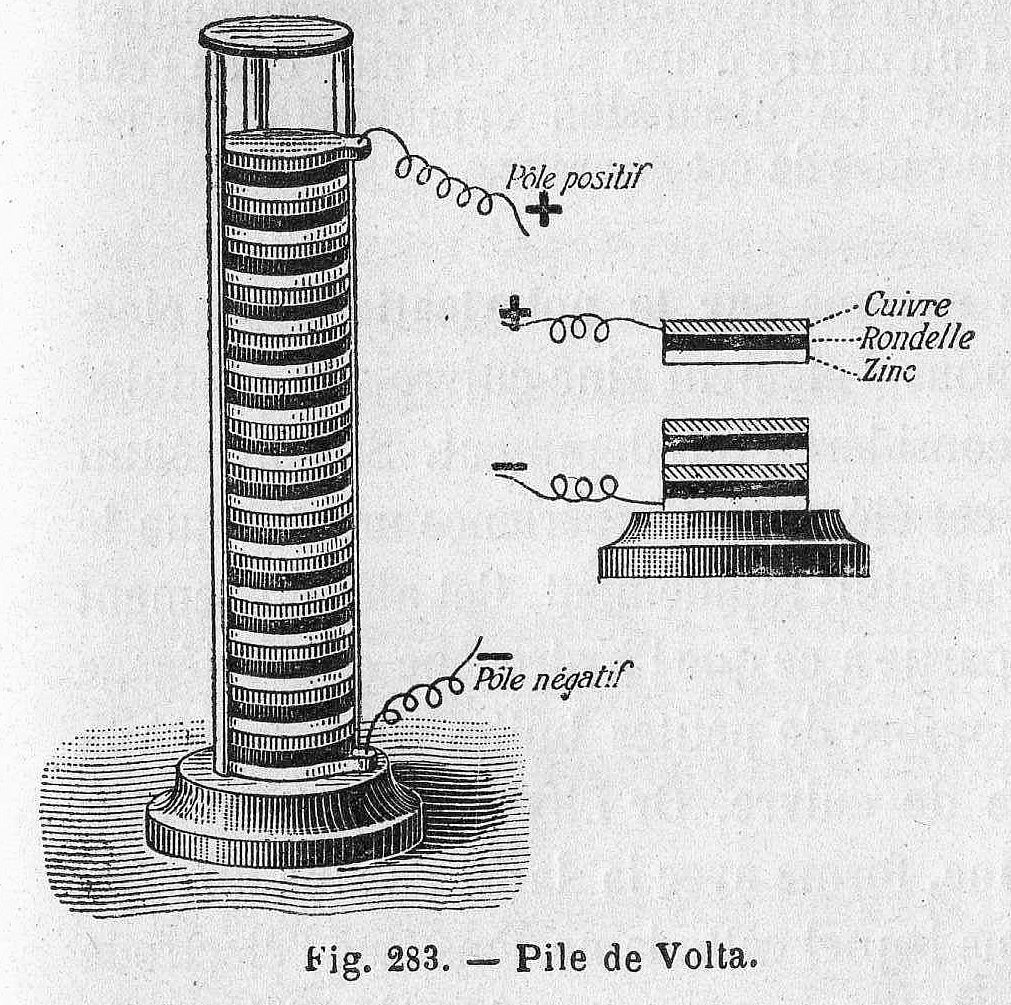 Illustration de la pile de Volta, Leçons de Physique ; Éditions Vuibert et Nony, 1904